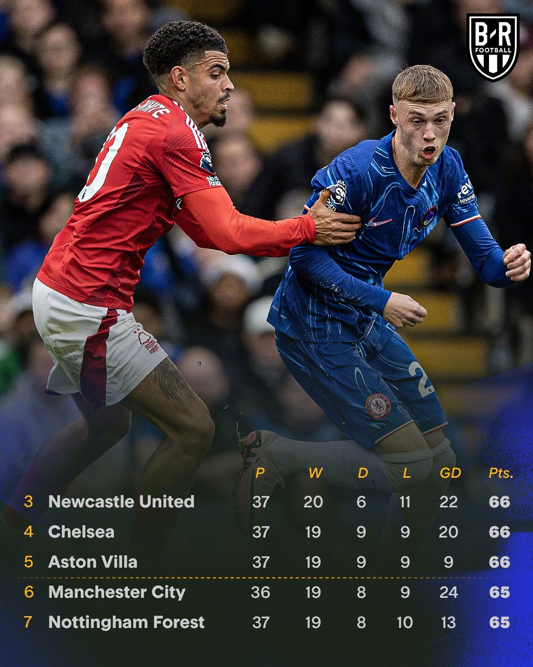 关于瑞士队硬战晋级,欧预赛关键一战引人期待的信息 关于瑞士队硬战晋级,欧预赛关键一战引人期待的信息