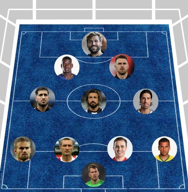 尤文轻取瑞典，博格巴2送出助攻